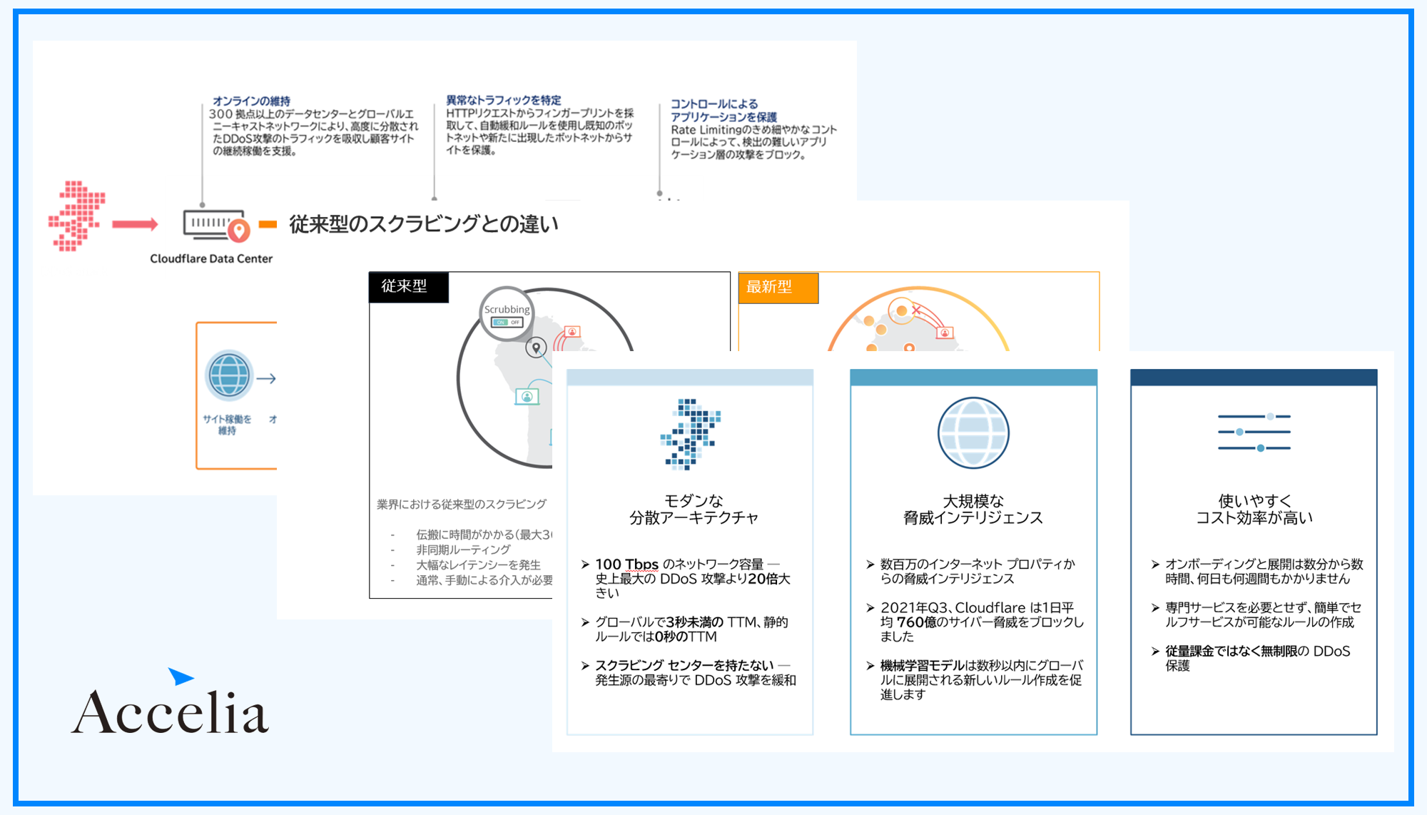 資料画像